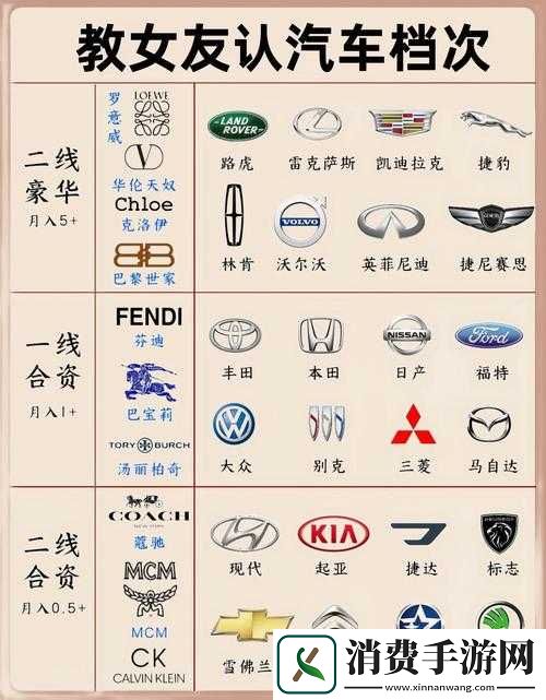 国产日产欧产综合之不同产地汽车特点对比与分析