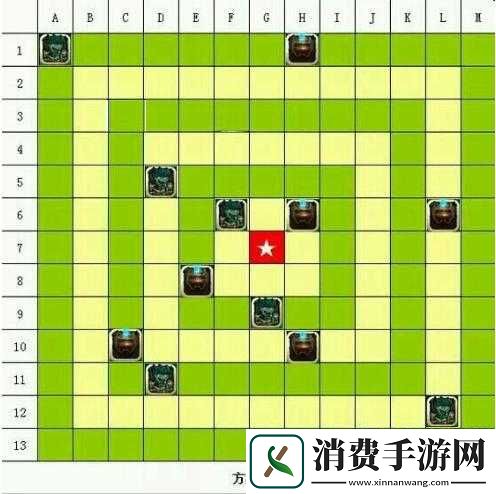 秦时明月新手全面指南