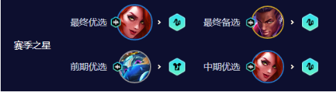 云顶之弈s10拼多多女枪阵容推荐