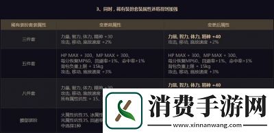DNF属性攻击全面解析
