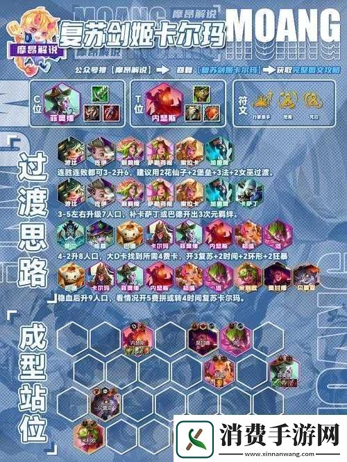 苍蓝境界游戏深度解析