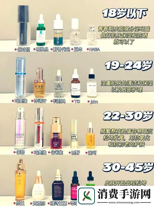 揭秘国产一区二区三区四区精华液的独特魅力