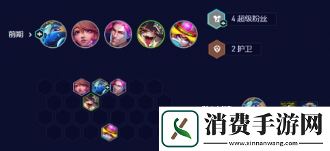 云顶之弈s10拼多多女枪阵容推荐