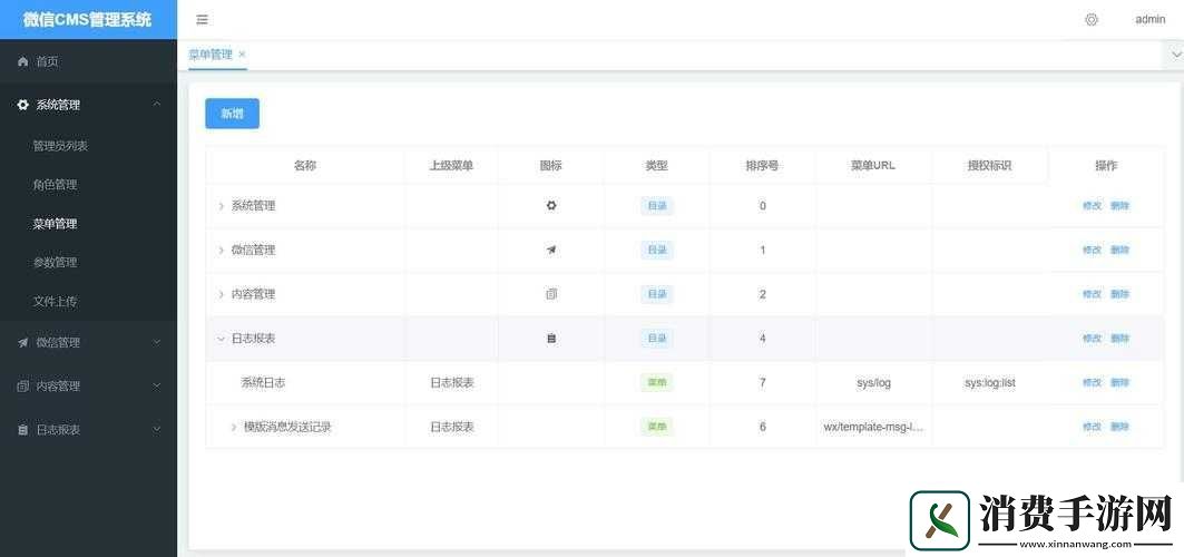 白猫计划全面解析