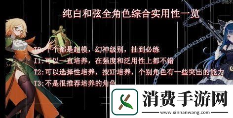 纯白和弦哪个角色值得抽