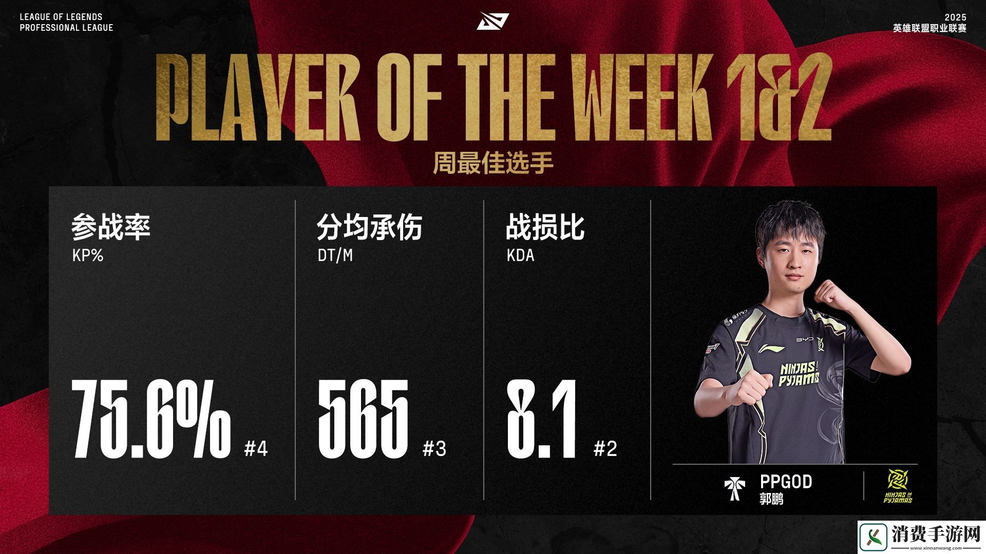 LPL第一&第二周最佳选手——NIP.ppgod