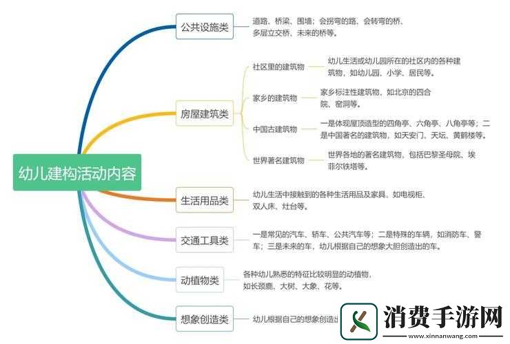 揭秘关键词的无限魅力