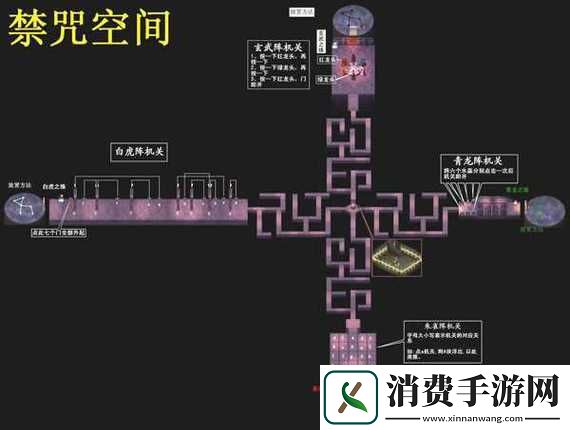 新仙剑奇侠传手游新手必备攻略