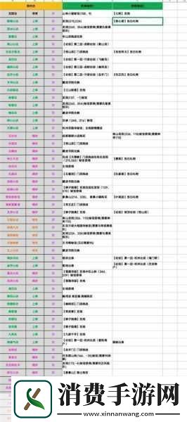 烟雨江湖无瑕棍法任务全攻略