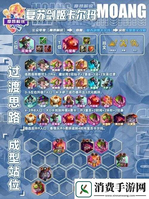 苍蓝境界游戏深度解析