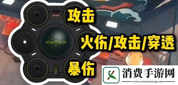 绝区零伊芙琳驱动搭配