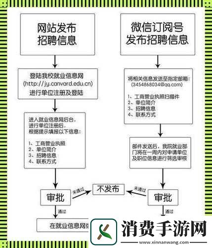 校园绑定JY收集系统白清素传的操作很简单