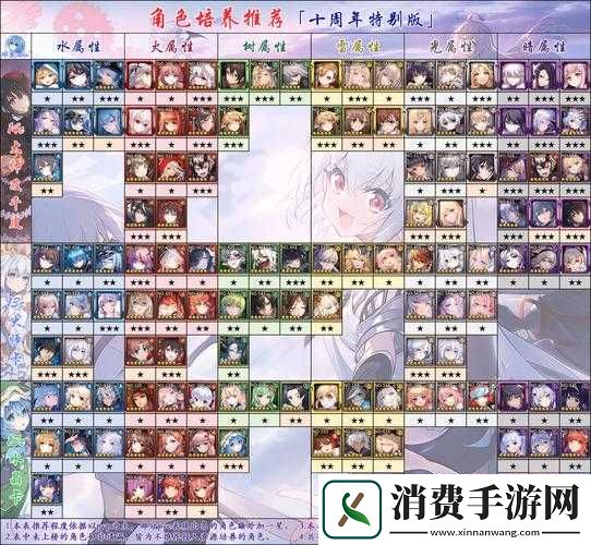 血族后期玩法及发展方向全面解析