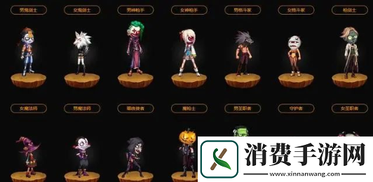 dnf12.7希尔斯秘藏珍品装扮一览