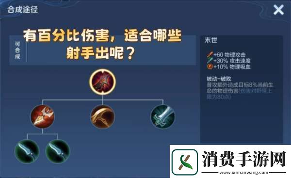 末世有8%当前生命值伤害