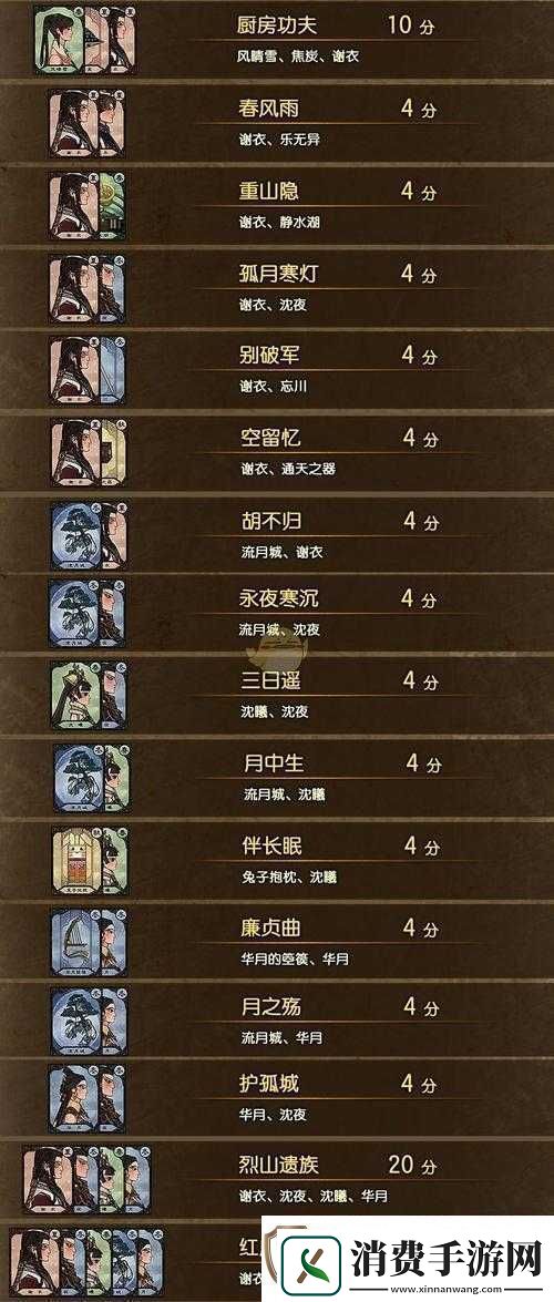 古剑奇谭帮派日常玩法深度攻略