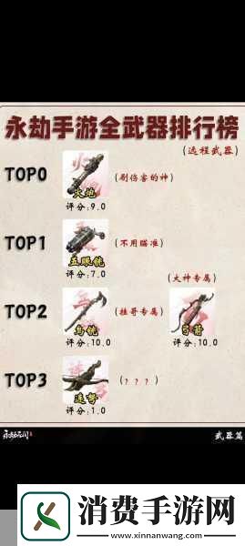 永劫无间手游远程武器瞄准秘籍