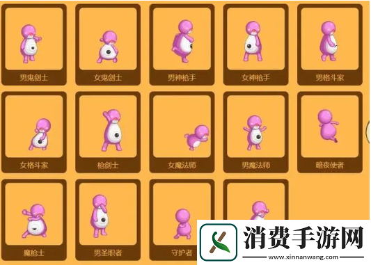 dnf12.7希尔斯秘藏珍品装扮一览