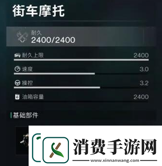 七日世界摩托车获取方法一览