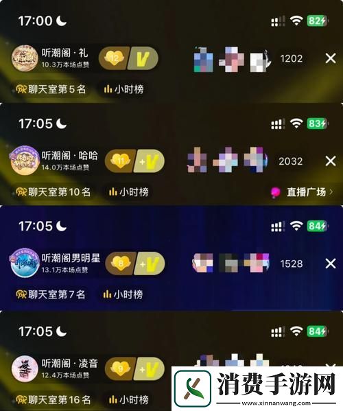 免费站的在线观看人数分析