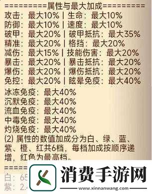 咸鱼之王揭秘最强灵珠技能的奥秘