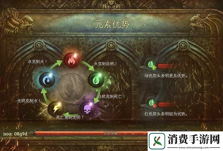 解析地牢猎手5中光明系装备闪电链在资源管理中的效用与实战策略