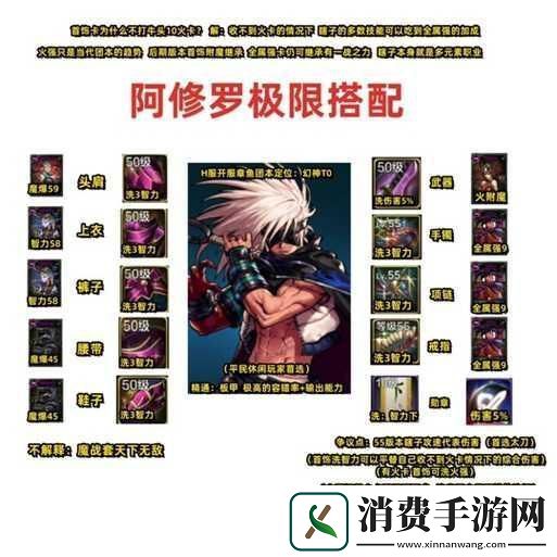 DNF阿修罗波动刻印