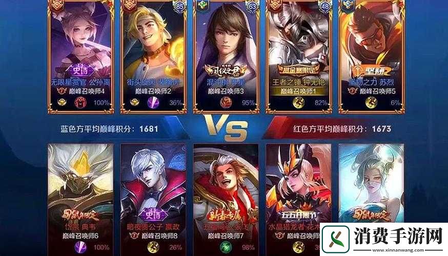 两人一起到达巅峰的几率究竟大不大呢