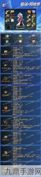 DNF阿修罗波动刻印