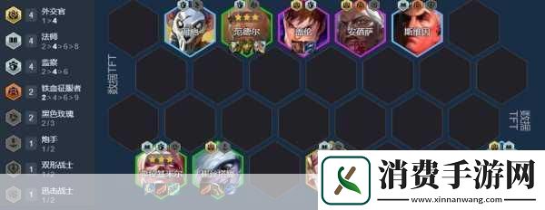 云顶之弈S13赛季盖伦异常突变全攻略