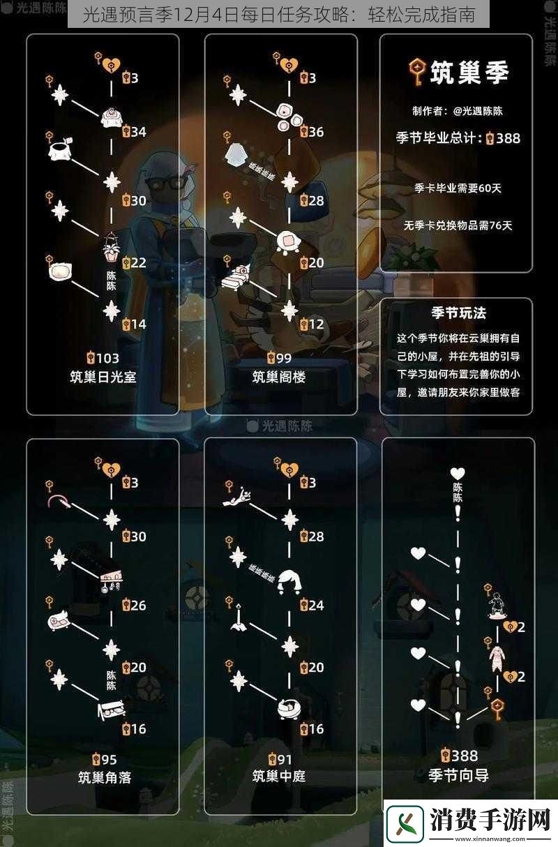 光遇预言季12月4日每日任务攻略