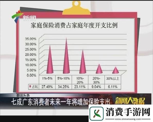 崛起中的科技江湖