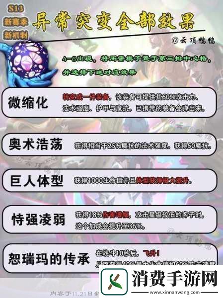云顶之弈S13赛季盖伦异常突变全攻略