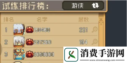 元气骑士前传爬塔段位一览