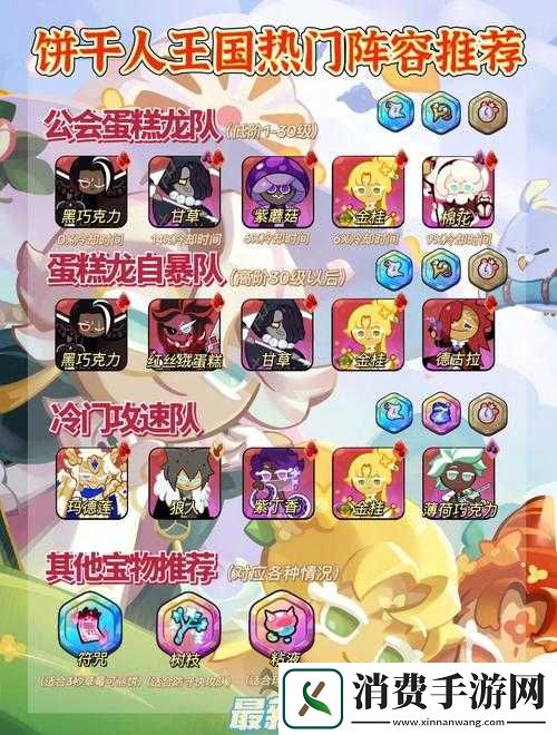 全民闯天下孙权深度剖析