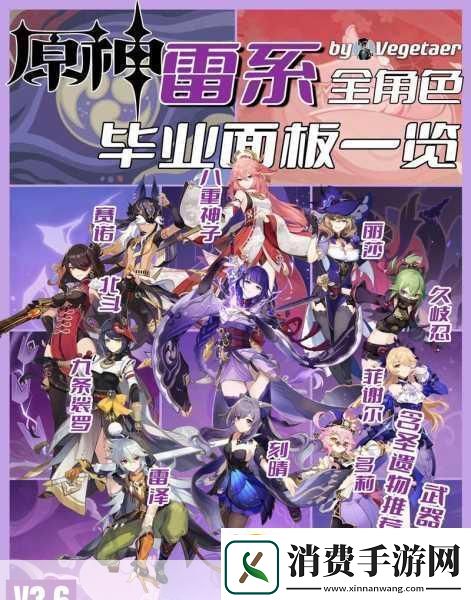 原神雷元素角色选择指南