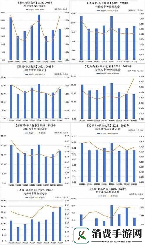 日本一大道一线二线三线房价走势全解析
