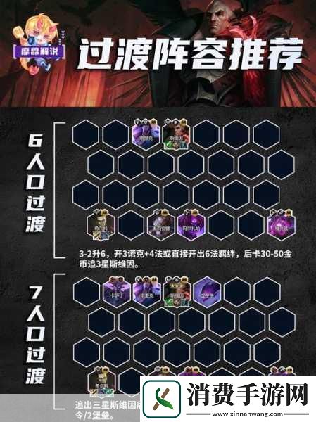 云顶之弈S13赛季