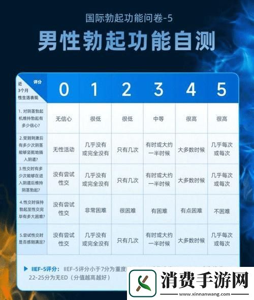 勃起未删减版145分钟