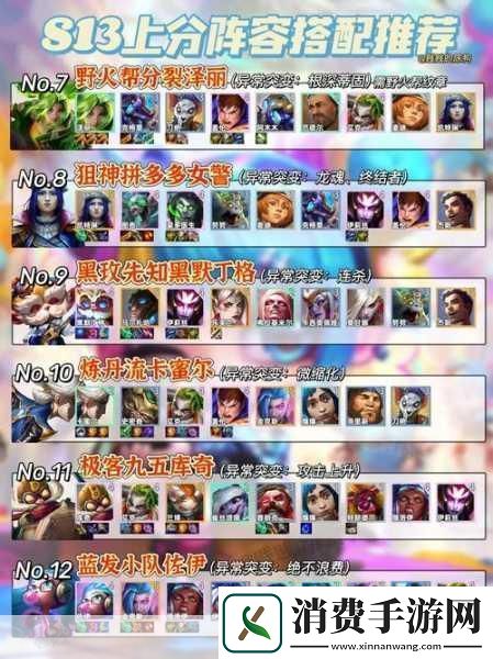 金铲铲之战S13赛季443飞机阵容搭配全攻略