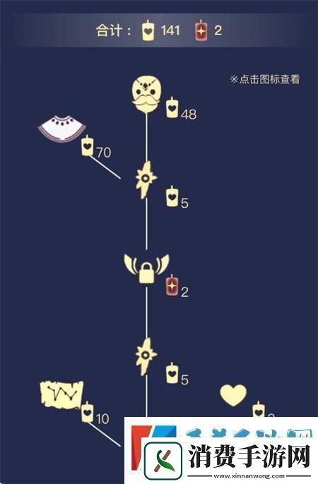 光遇520复刻先祖在哪2021光遇520复刻先祖位置介绍