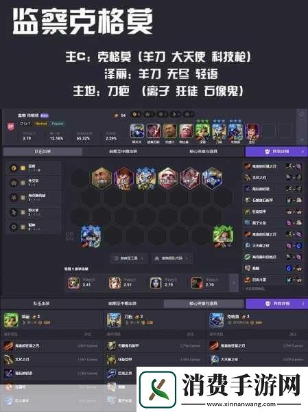 金铲铲之战S13赛季443飞机阵容搭配全攻略