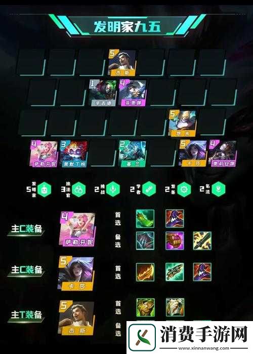 千年之旅直伤队阵容推荐