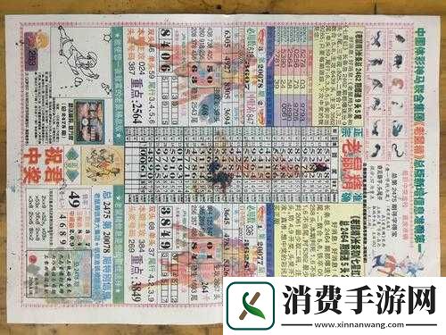 精产国内经彩一二三产品区别究竟何在