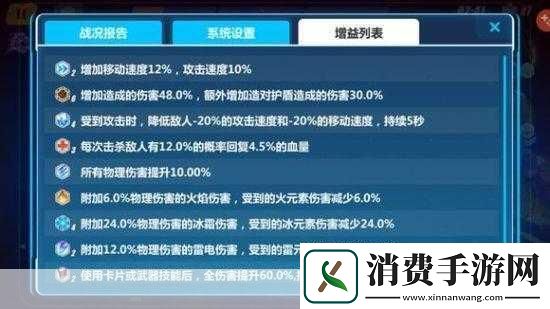 地下城堡3邪瞳指环获取攻略与强度解析