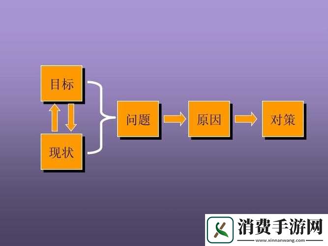 站着从后面是不是要紧一些