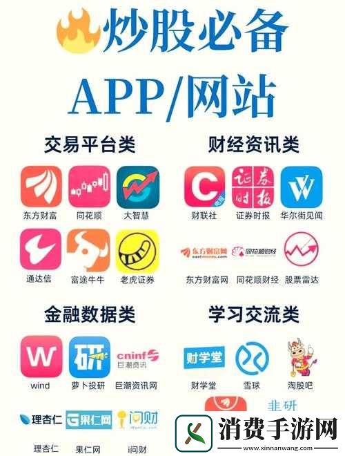 免费的行情站app页