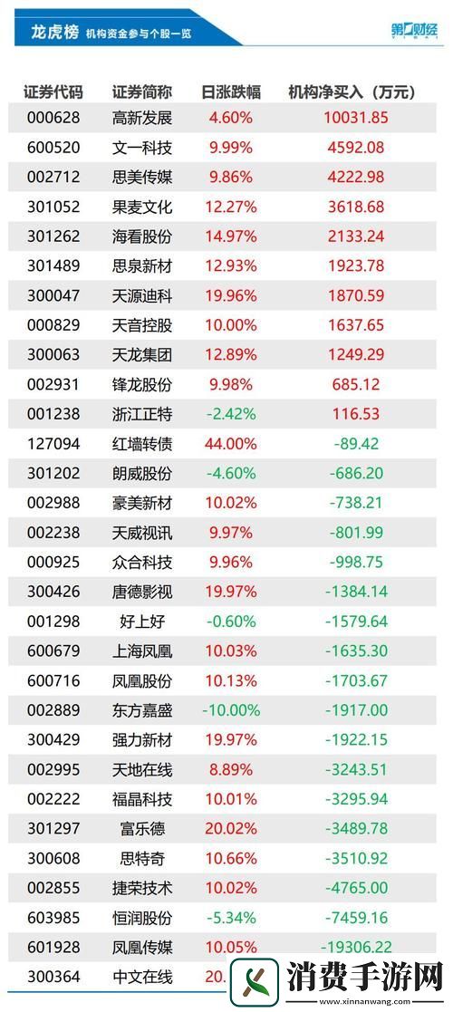 99精产国品一二三产