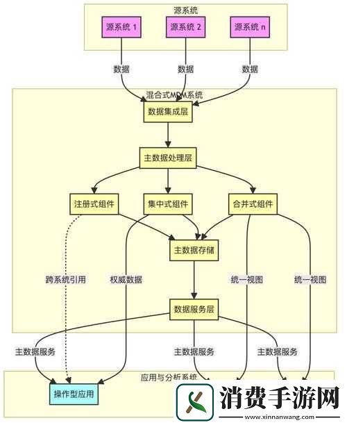 JavaGenericVisitorAdapter