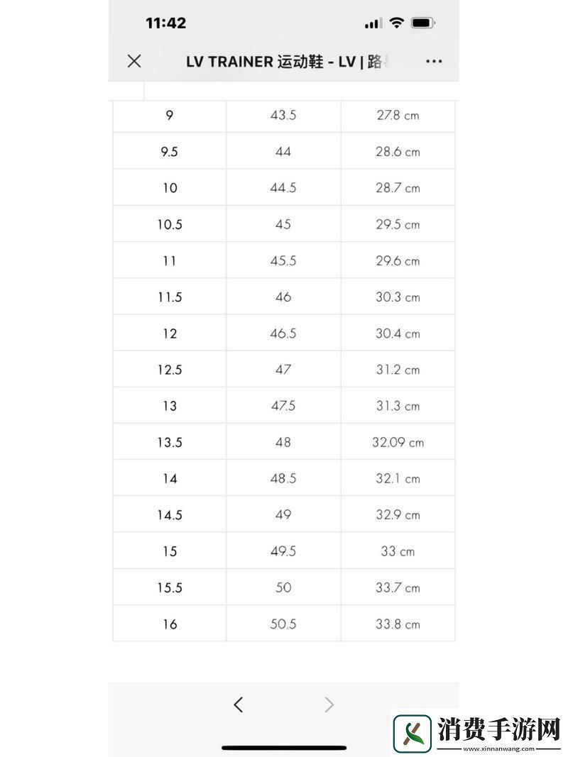 欧洲尺码日本尺码美国欧洲LV